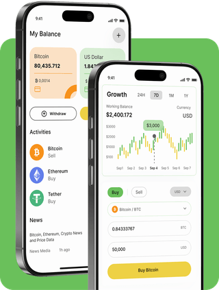 Aimex Trade trading platform with live market data