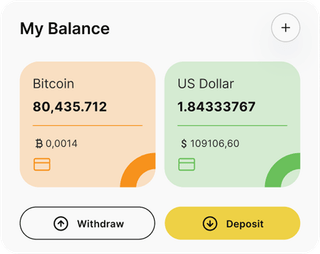 Aimex Trade automated trading solution — dashboard overview
